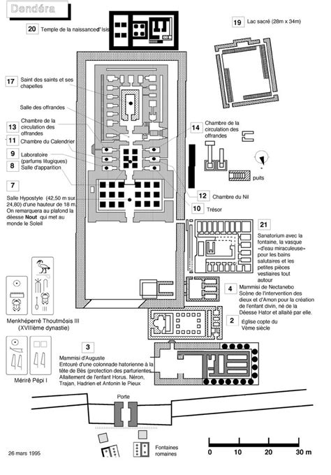 dendera temple floor plan